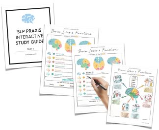 slp praxis study guide